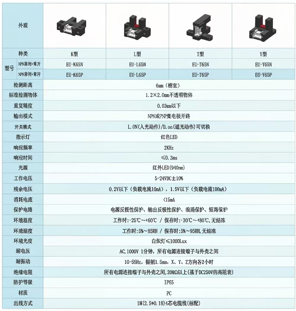 槽型光电传感器EU-65系列2.jpg