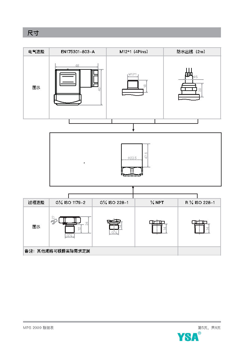 YSA压力变送器MPS 2009  - CN_Page5.jpg